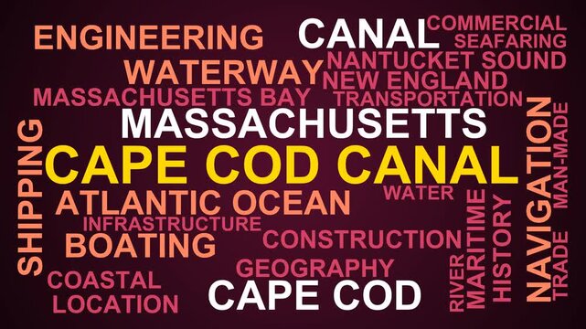 Cape Cod Canal Word Cloud