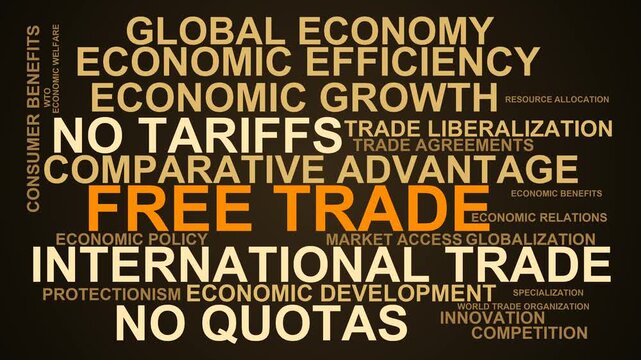 Free Trade Word Cloud