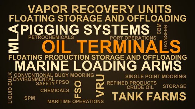 Oil Terminals Word Cloud