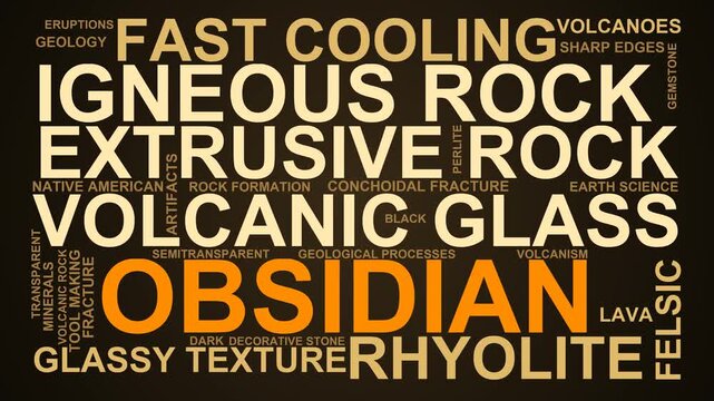 Obsidian Word Cloud
