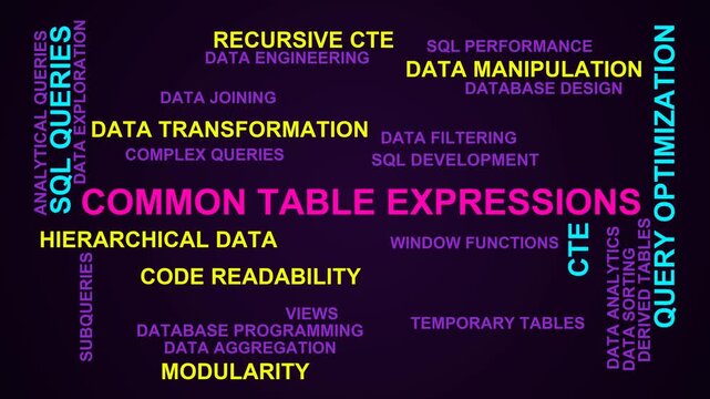 Common Table Expressions Word Cloud
