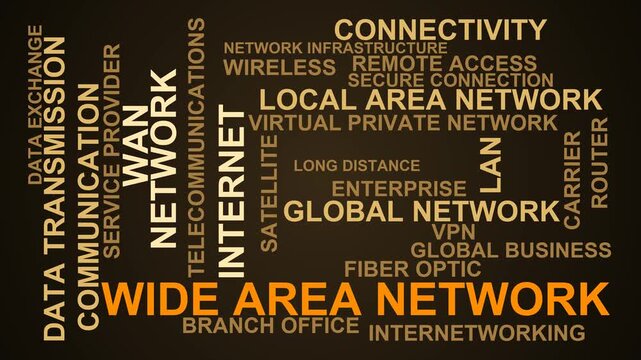 Wide Area Network Word Cloud