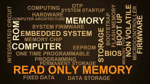 Read Only Memory Word Cloud