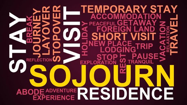 Sojourn Word Cloud
