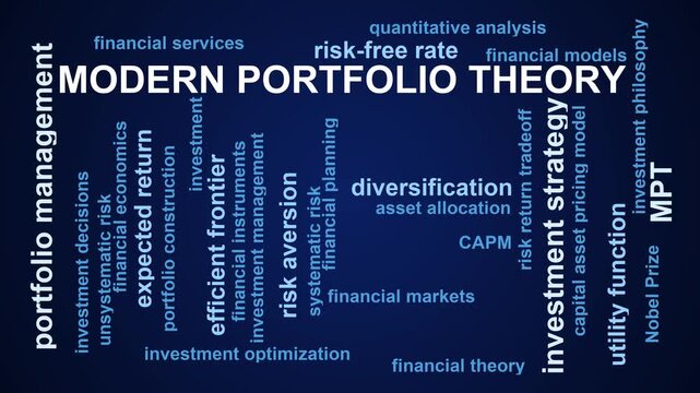 Modern Portfolio Theory Word Cloud