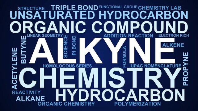Alkyne Word Cloud