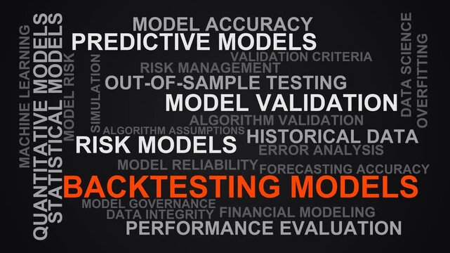 Backtesting Models Word Cloud