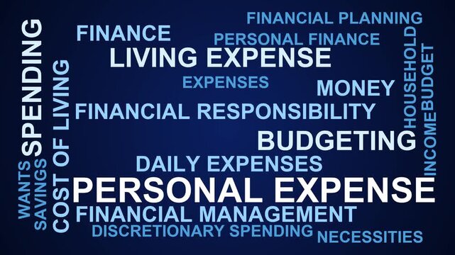 Personal Expense Word Cloud