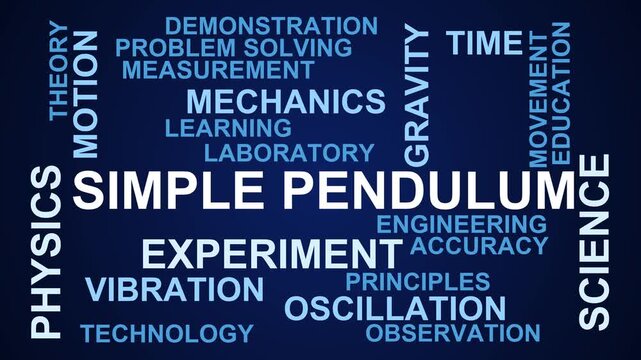 Simple Pendulum Word Cloud