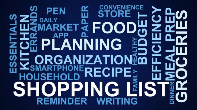 Shopping List Word Cloud