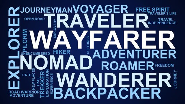 Wayfarer Word Cloud