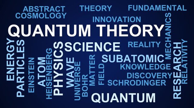 Quantum Theory Word Cloud