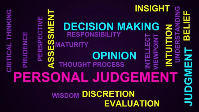 Personal Judgement Word Cloud