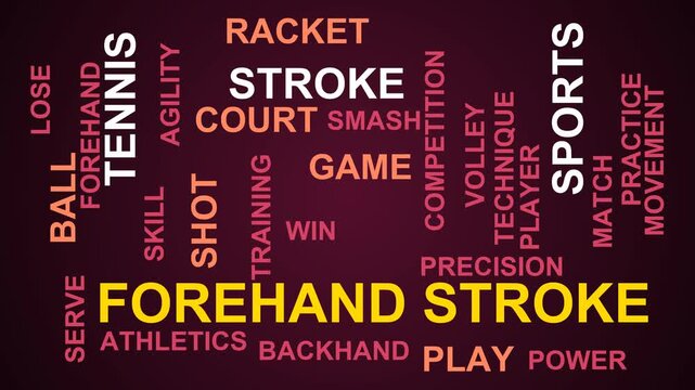 Forehand Stroke Word Cloud
