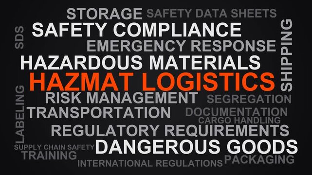 Hazmat Logistics Word Cloud