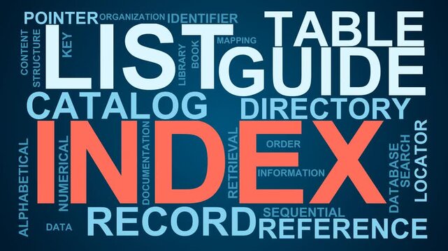 Index Word Cloud