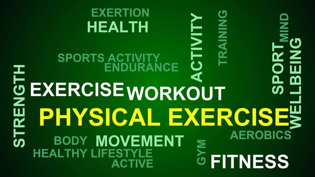 Physical Exercise Word Cloud