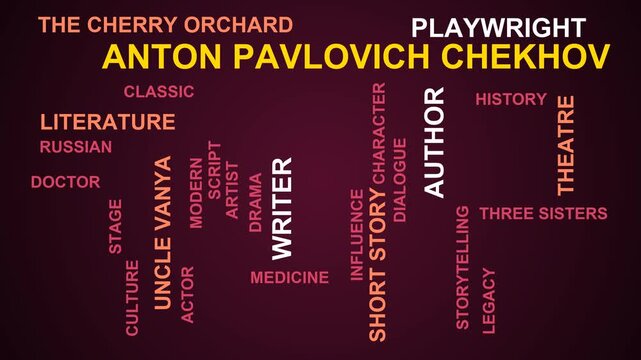 Anton Pavlovich Chekhov Word Cloud