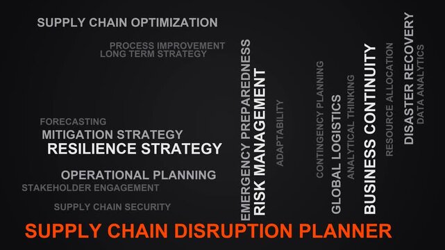 Supply Chain Disruption Planner Word Cloud