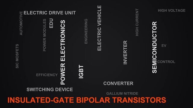 Insulated-Gate Bipolar Transistors Word Cloud
