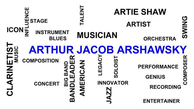 Arthur Jacob Arshawsky Word Cloud