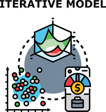 Iterative model graphic presenting a cyclical process of data analysis, financial management, and concept development, highlighting continuous improvement and problem solving strategies