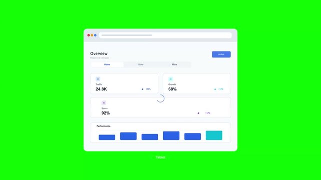 Responsive Web Analytics Dashboard UI Animation Desktop to Mobile Green Screen