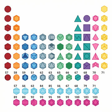A creative periodic table design featuring colorful geometric dice shapes and numbers.