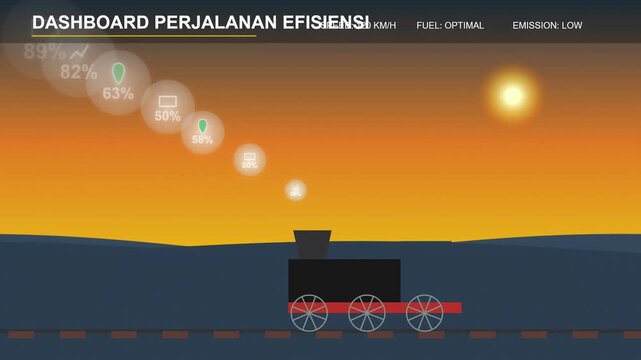 Digital dashboard interface showing train travel efficiency with fuel optimization and low emission metrics.