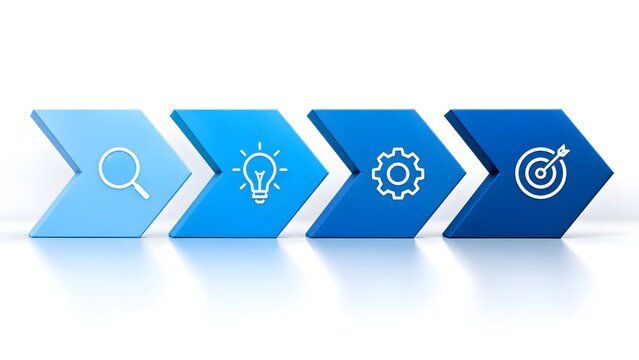 Business process workflow concept with blue arrows containing icons for research idea execution and target goal