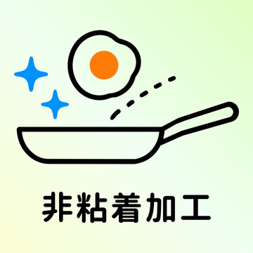 非粘着加工・フライパンと目玉焼きのアイコンピクトグラムと文字 Non-stick coating and fried egg icon pictograph and Japanese text