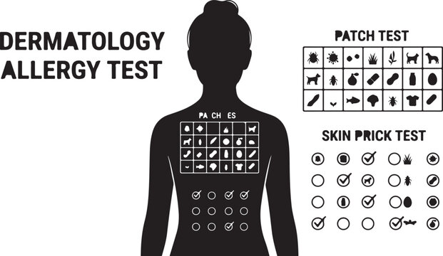 Medical illustration depicting dermatology allergy testing methods with patch test grids and human silhouette.