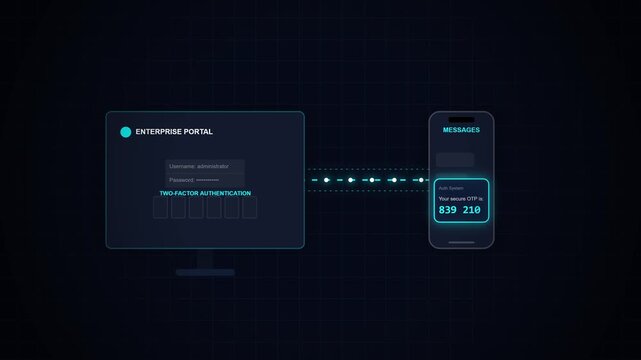 Two-Factor Authentication for Enterprise Portal Login: Secure Data Access and Cybersecurity
