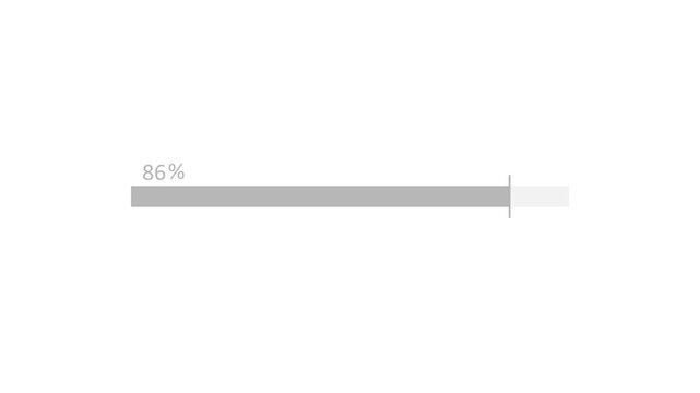 Simple progress bar showing percentage complete animation