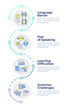 Language learning difficulties infographic design template. Enhancing global workplace communication. Building cognitive speech confidence. Data visualization 4 options. Process vertical flow chart