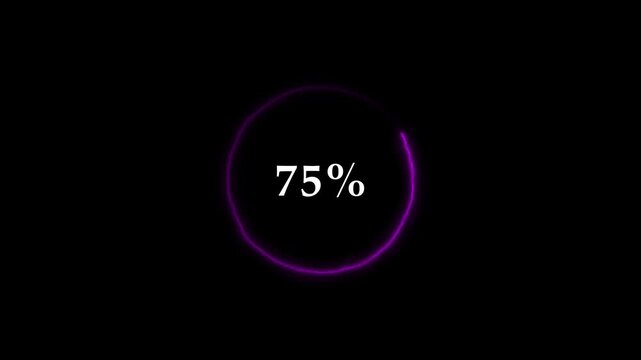 Loading bar animation displays seventy five percent completion in a circle. System software buffering telemetry updates on loading bar. Interface waiting uses loading bar.