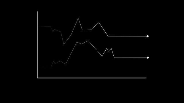 Line graphs animation displays fluctuating financial market data on dark. Corporate business revenue performance metrics update on line graphs. Investment drives graphs.