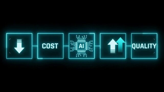 Artificial Intelligence Reducing Cost and Increasing Quality Concept, AI Chip Process Automation, Cost Down Quality Up Neon Glowing Digital Diagram Motion Graphics Animation Video