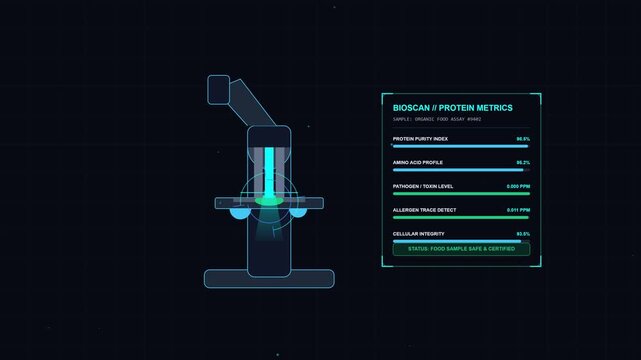 blue microscope with cyan core beside metrics panel