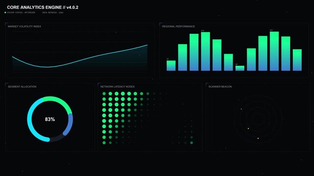 Futuristic digital core analytics engine dashboard with HUD interface and colorful data charts