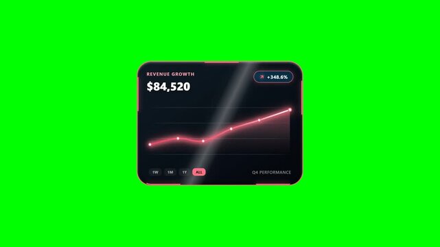 Revenue Growth Chart Card Business Metric Line Graph Green Screen