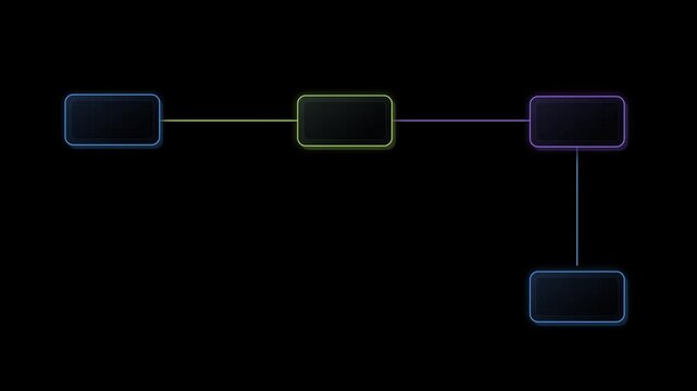 Blank feedback cycle diagram animation with glowing connected nodes