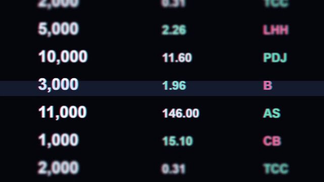 Financial market stock trading terminal interface showing live data numbers in glitch motion video footage