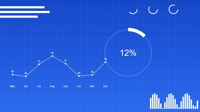 Data analytics dashboard motion graphics displaying financial growth charts and dynamic percentage indicators in blue video footage