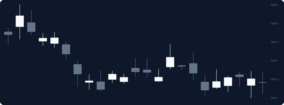 Minimalist stock market candlestick charts on dark interface for financial performance.