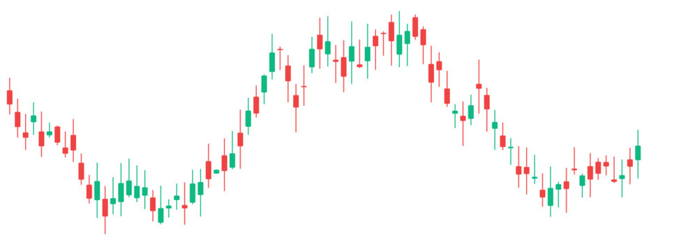 Price movement wave chart with alternating candlestick patterns representing market cycles now.