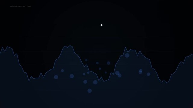 Dark looping render displays a stylized smiley above jagged data line charts