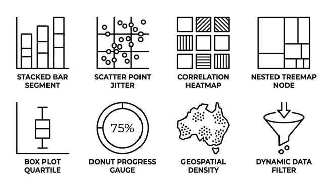Set of data visualization and analytical chart outline icons for dashboard reporting with visualization analytics reporting dashboard correlation quartile progress geospatial information