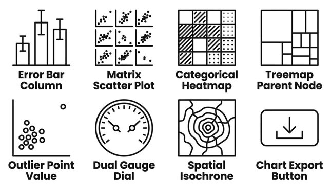 Set of data visualization and chart icons featuring error bars scatter plots heatmaps treemaps gauges visualization heatmaps treemaps categorical isochrone analytics statistics information