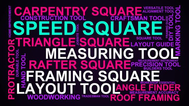 Speed Square Word Cloud